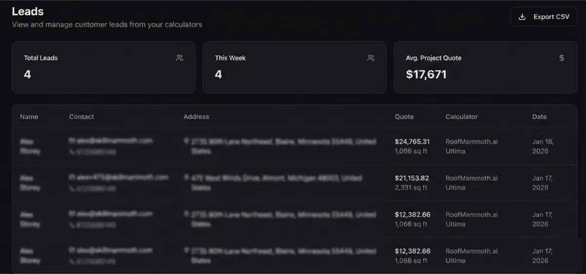 Leads management dashboard